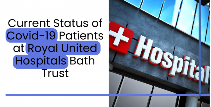 Current Status of Covid-19 Patients at Royal United Hospitals Bath Trust